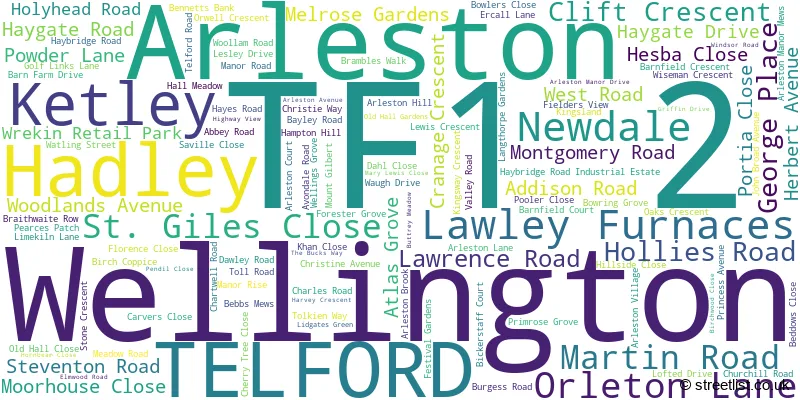 A word cloud for the TF1 2 postcode